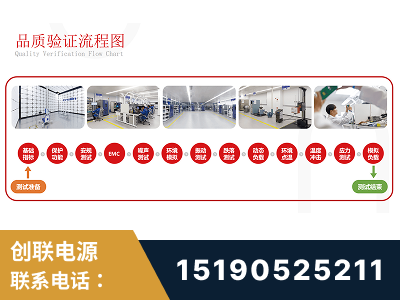 东台-全流程品质验证体系完善
